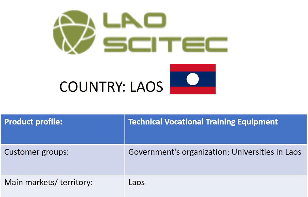 Lao Scitec